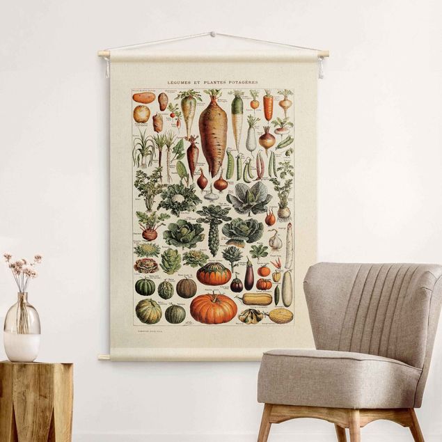Tenture murale xxl Vintage Teaching Illustration Vegetables