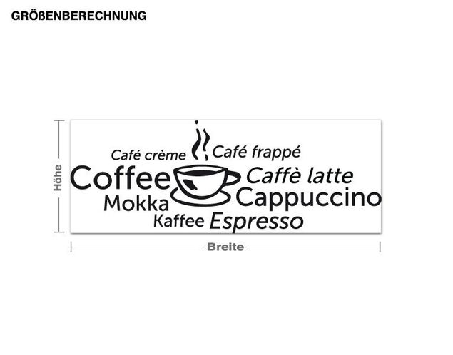 Sticker mural - Coffee World